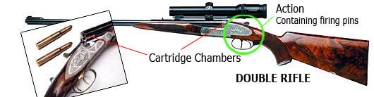 Go Shooting Double Rifles At The British Shooting Show 2014