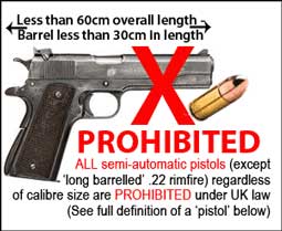 Go Shooting Pistols At The British Shooting Show 2014